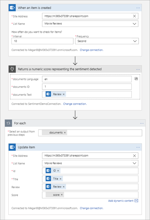 Finished sentiment analysis logic app