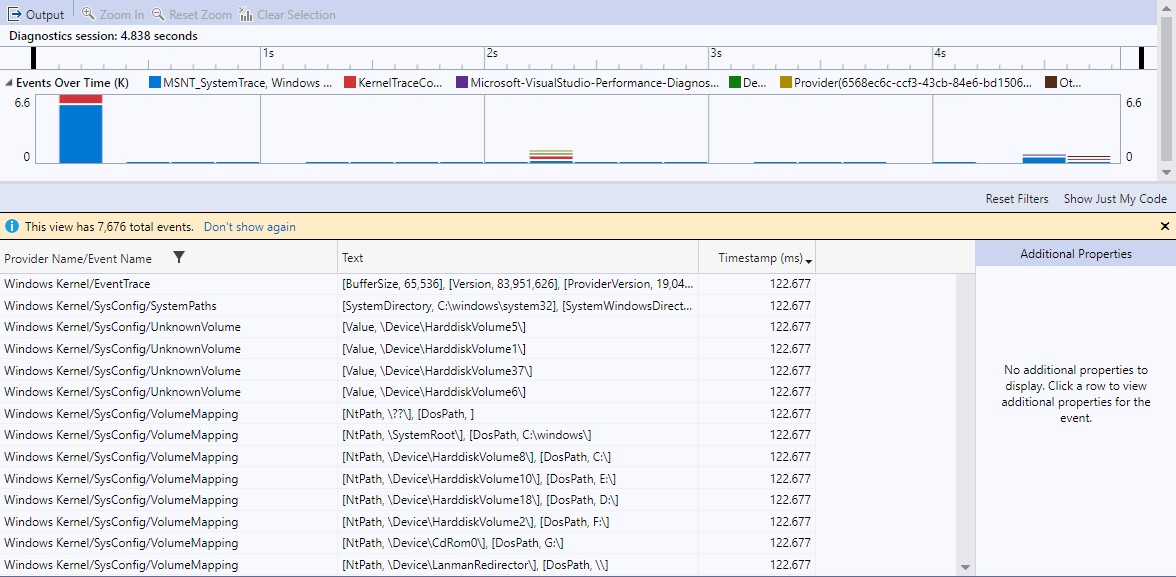 Visual Studio Events Viewer ETW trace