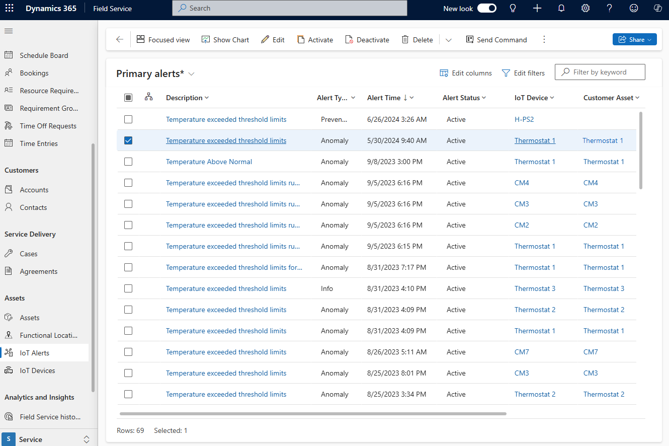 Screenshot of all active IoT alerts in Field SErvice, highlighting one with a temperature of 71 degrees.