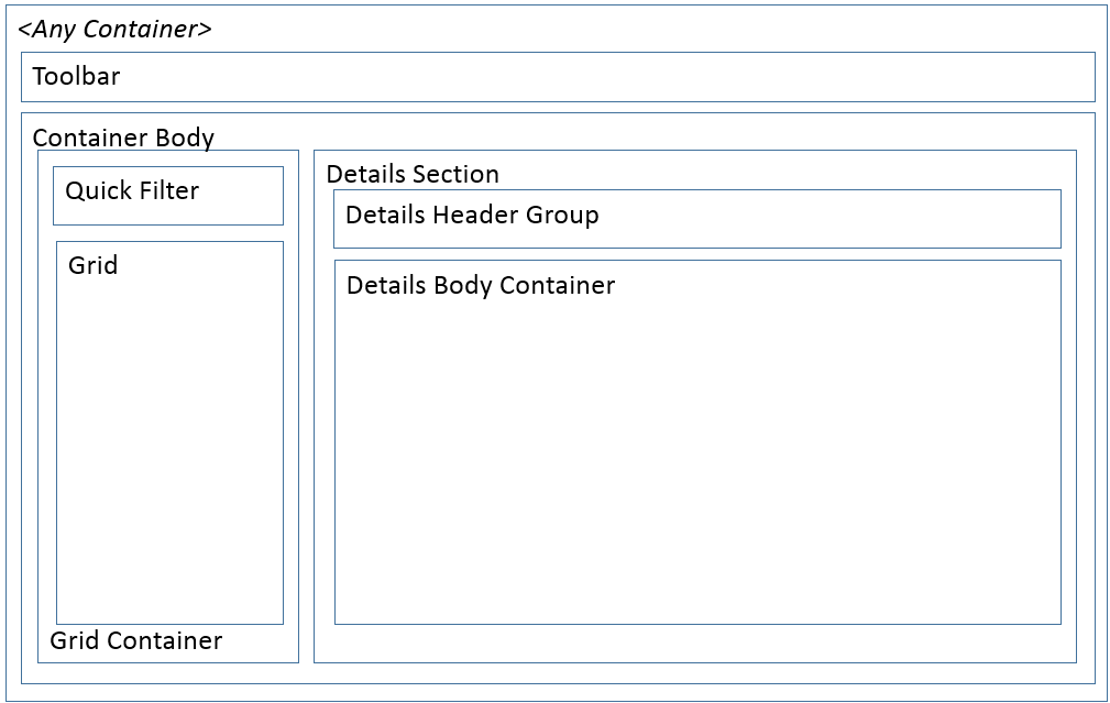 Wireframe for Simple List and Details pattern.