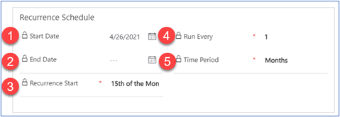 Work with Recurrence Schedule fields Work with Recurrence Schedule fields.