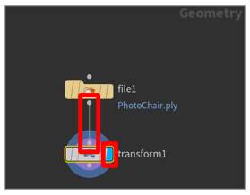 Transform node Transform node.