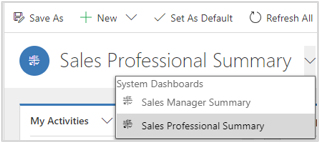 Dashboard drop-down list Dashboard drop-down list.