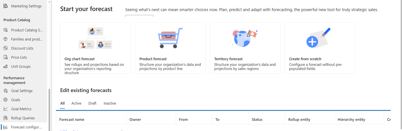 A screenshot of the Forecast configuration page with the three templates shown.