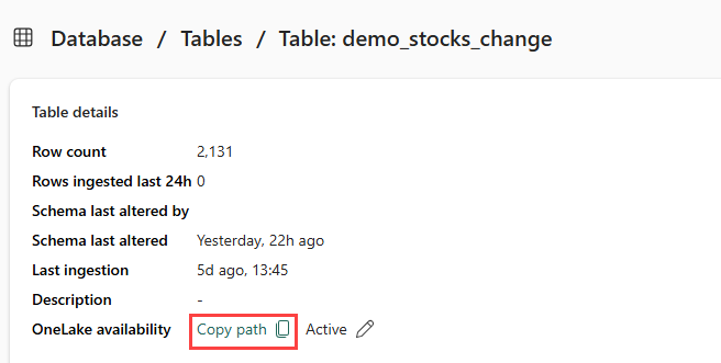Screenshot of copying the OneLake path.