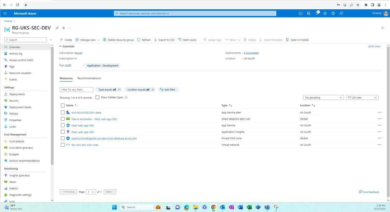 Azure development resource group overview with resources list.