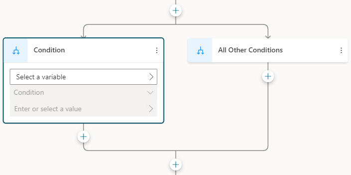 Screenshot showing a Condition branch and an All Other Conditions branch in a topic.