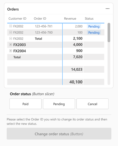 Screenshot that shows a report example that contains a table, a button slicer, and a data function button.