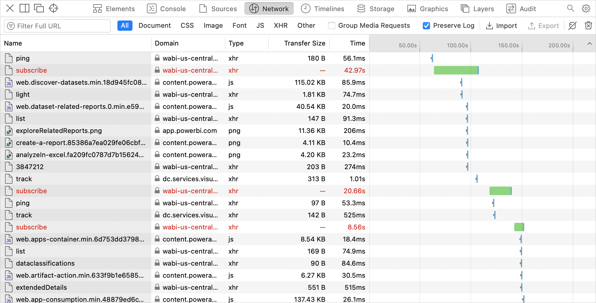 Screenshot of the Network window displaying sample output.