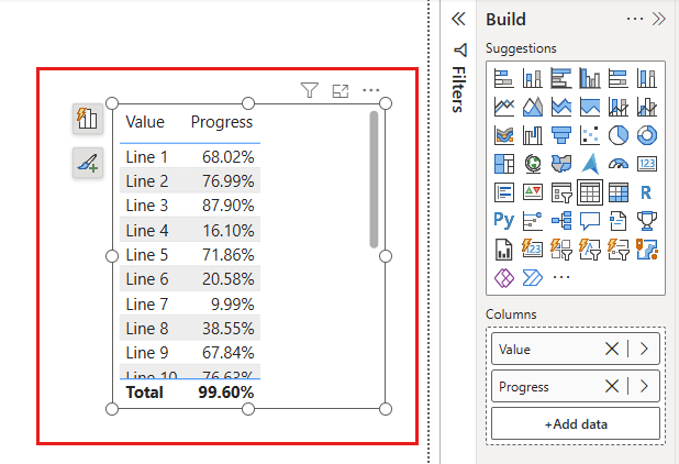 Screenshot of a table visual with two columns Value and Progress.