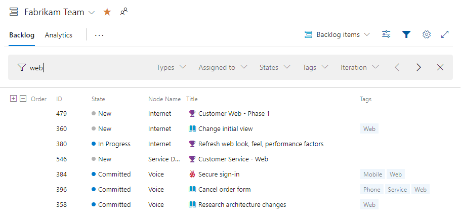 Backlog, Hierarchy, Filter using keyword search.