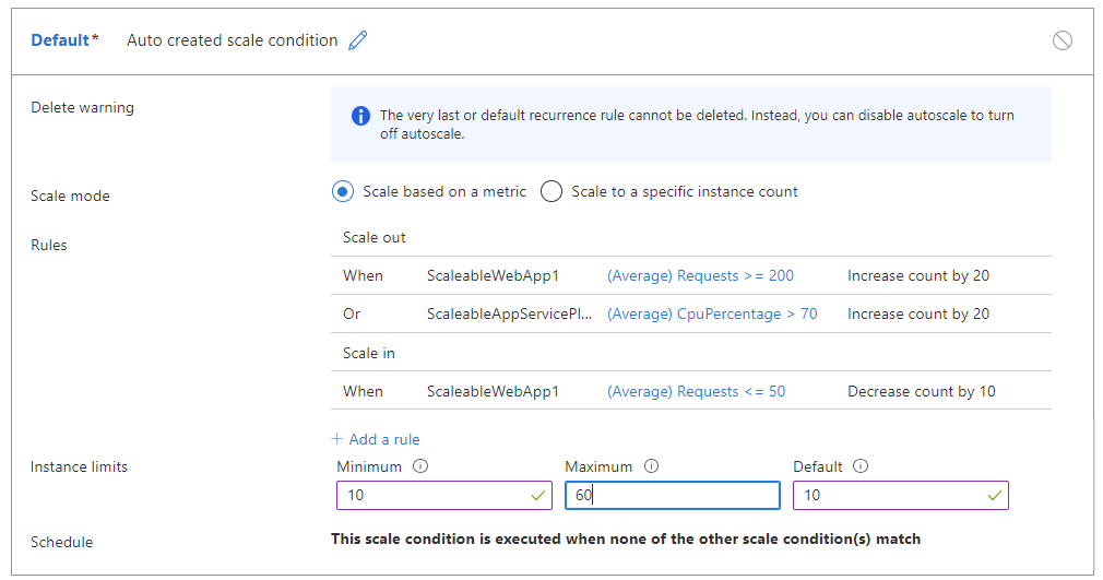 Screenshot che mostra una condizione di scalabilità predefinita di scalabilità automatica con regole configurate per l'esempio.