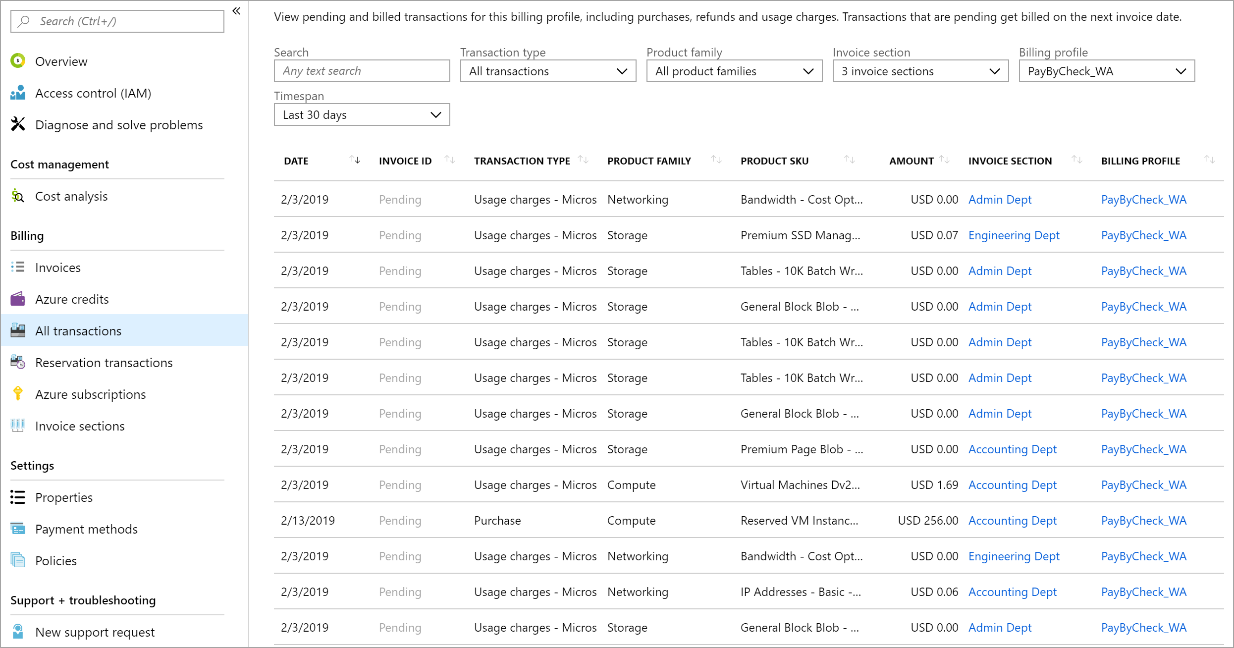 Screenshot che mostra l'elenco di transazioni in sospeso.