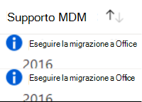 Screenshot che mostra l'impostazione di Office precedente non supportata e suggerisce la migrazione a una versione supportata in Microsoft Intune.
