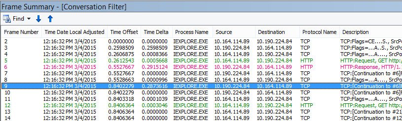 Latenza generale in Network Monitor, con la colonna dell'intervallo di tempo predefinita di Network Monitor aggiunta al riepilogo dei frame.