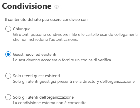 Screenshot delle impostazioni di condivisione esterna dei siti di SharePoint.