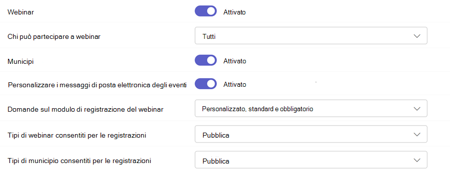 Screenshot dei criteri per gli eventi di Teams nell'interfaccia di amministrazione di Teams.