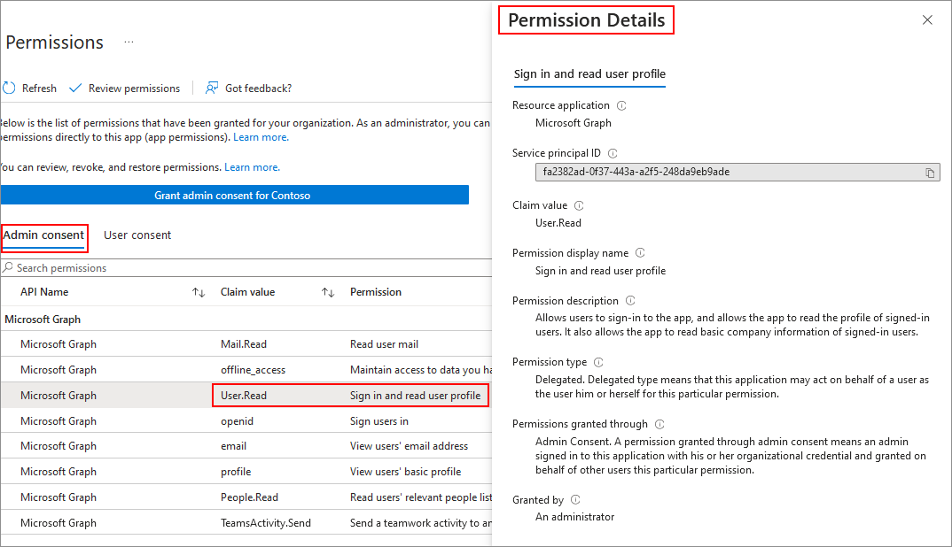 Screenshot che mostra i dettagli di un'autorizzazione selezionata.