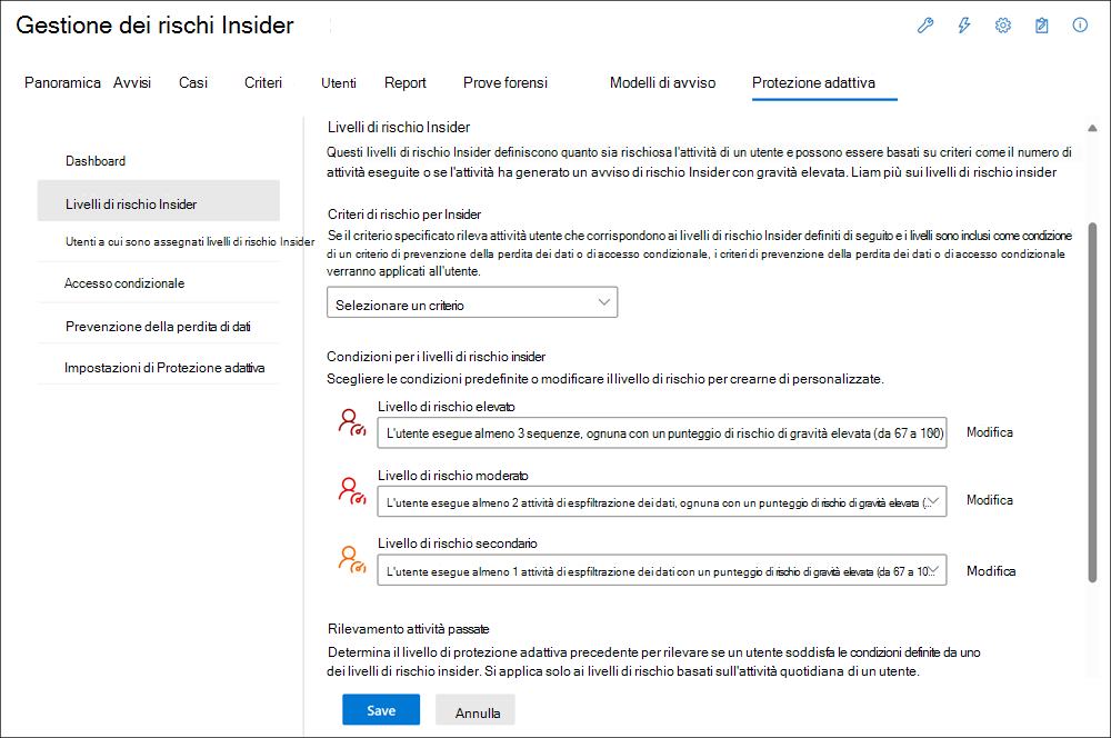 Livelli di rischio Insider per la protezione adattiva della gestione dei rischi Insider.