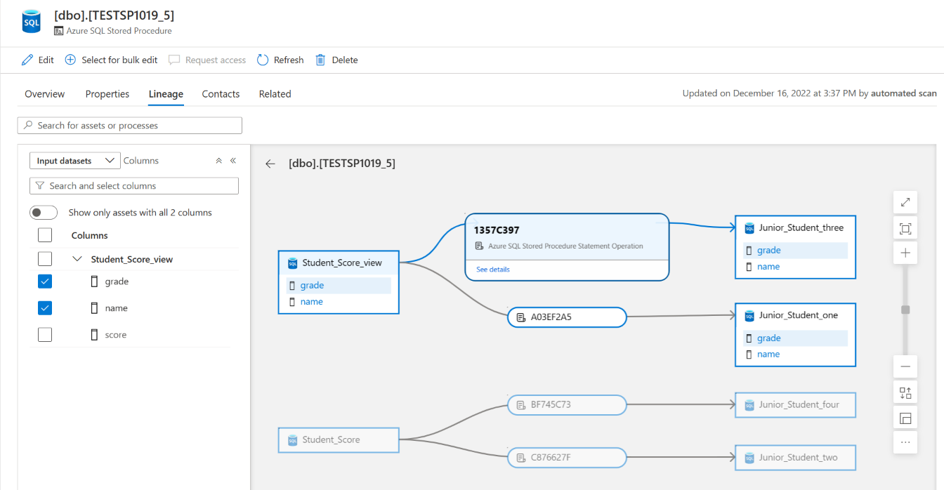 Screenshot che mostra il drill-down di derivazione della stored procedure.