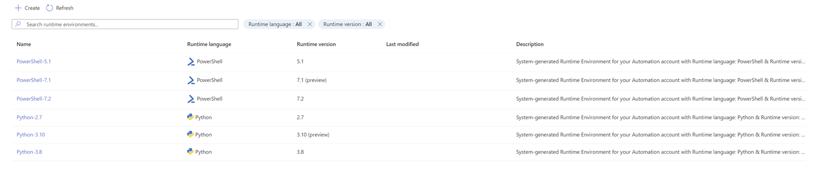 Screenshot che mostra l'ambiente di runtime generato dal sistema.