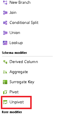 Screenshot che mostra l'opzione UnPivot selezionata dal menu.