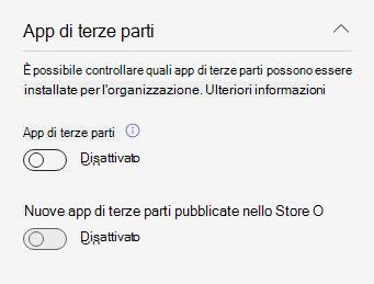 Screenshot che mostra le impostazioni delle app di terze parti di terze parti in un'organizzazione.