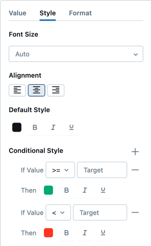 opzioni di formattazione condizionale per il grafico dei contatori visualizzato.