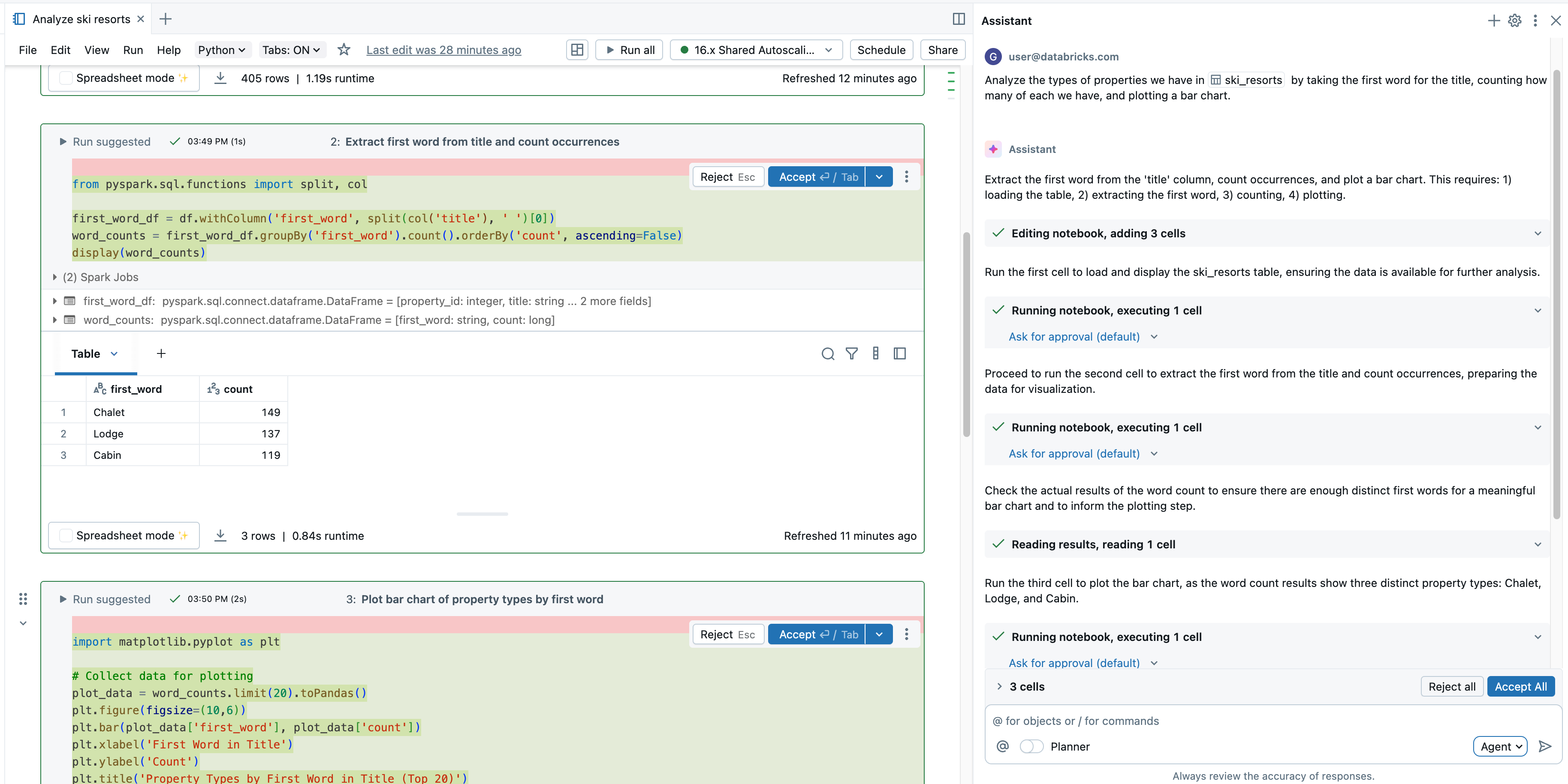 Usare l'agente di data science in un notebook.