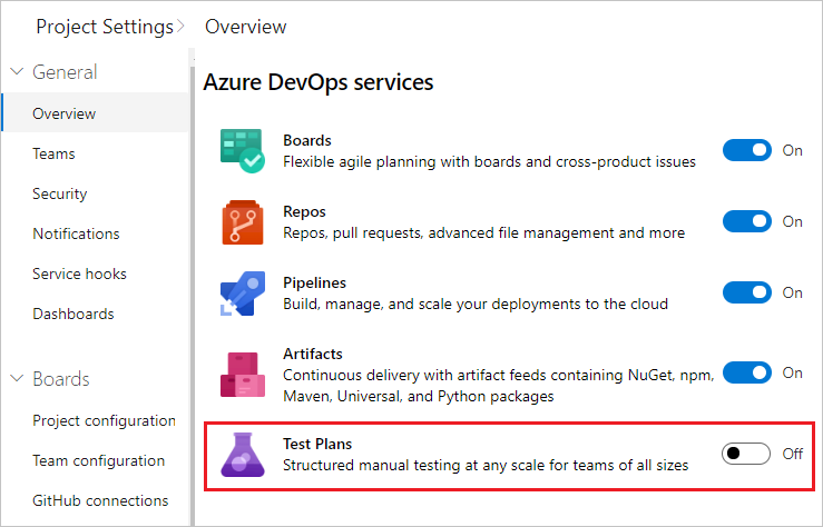 Screenshot che mostra il servizio Piani di test disabilitato nella pagina Impostazioni progetto per Azure DevOps Services.