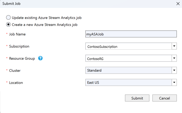 Screenshot che mostra la finestra di dialogo di invio attività.