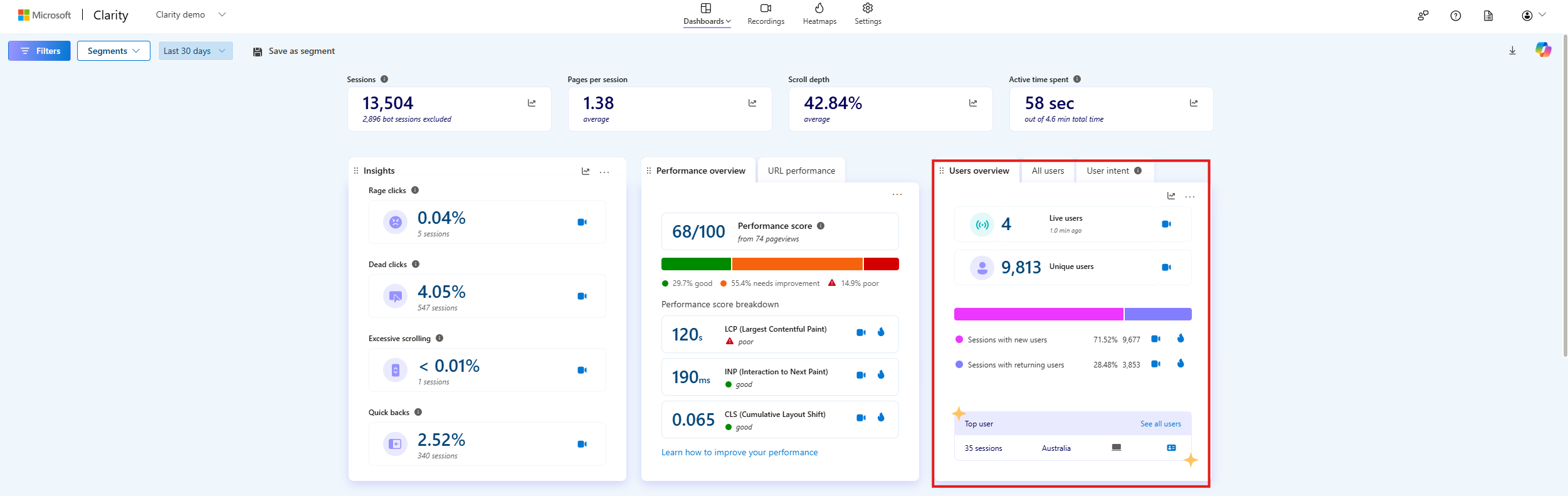 View visitor profile in dashboard.