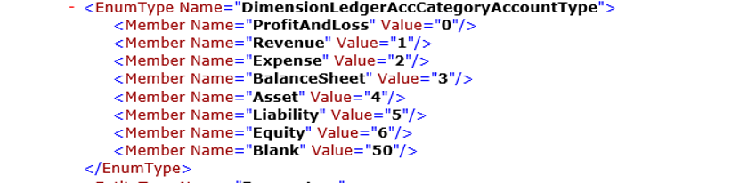 Screenshot of EnumType metadata.