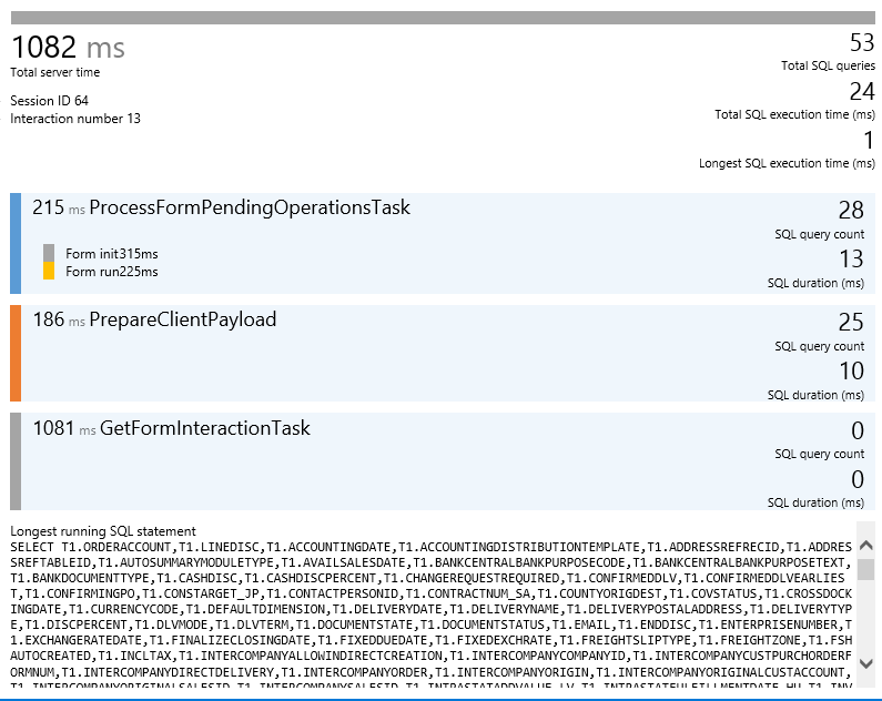 Example of list of SQL queries triggered by call.