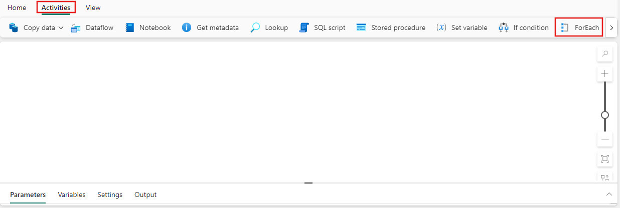 Screenshot dell'interfaccia utente di Fabric con il riquadro Attività e l'attività ForEach evidenziata.