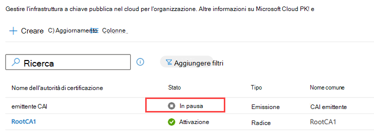 Elenco CA PKI cloud con colonna Stato che mostra lo stato sospeso.
