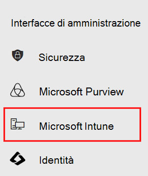 Screenshot che mostra le interfacce di amministrazione nell'interfaccia di amministrazione di Microsoft 365.