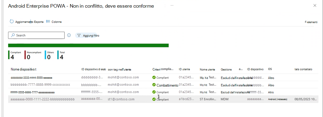 Visualizzazione del report dettagliato sullo stato del dispositivo, dopo aver selezionato il pulsante Visualizza report nell'interfaccia di amministrazione di Intune.