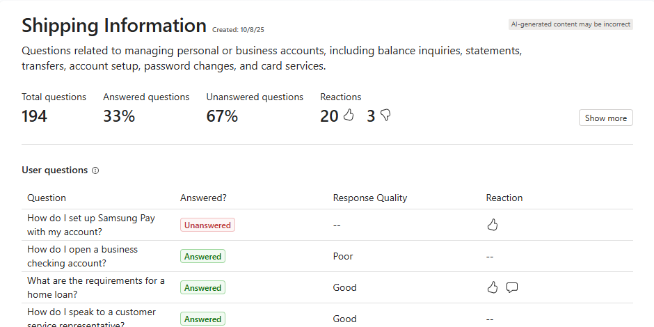 Screenshot di un pannello di drill-down del tema.