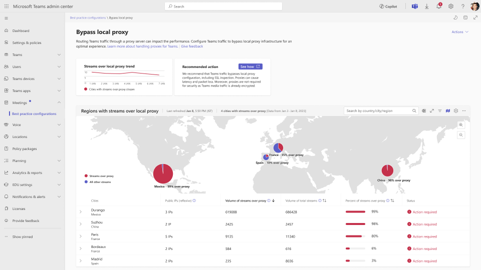 Screenshot del dashboard bypass proxy locale della configurazione delle procedure consigliate.