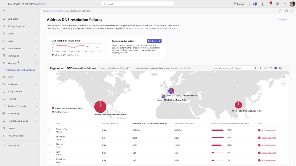 Screenshot del dashboard degli errori di risoluzione dei problemi di risoluzione DNS della configurazione best practice.