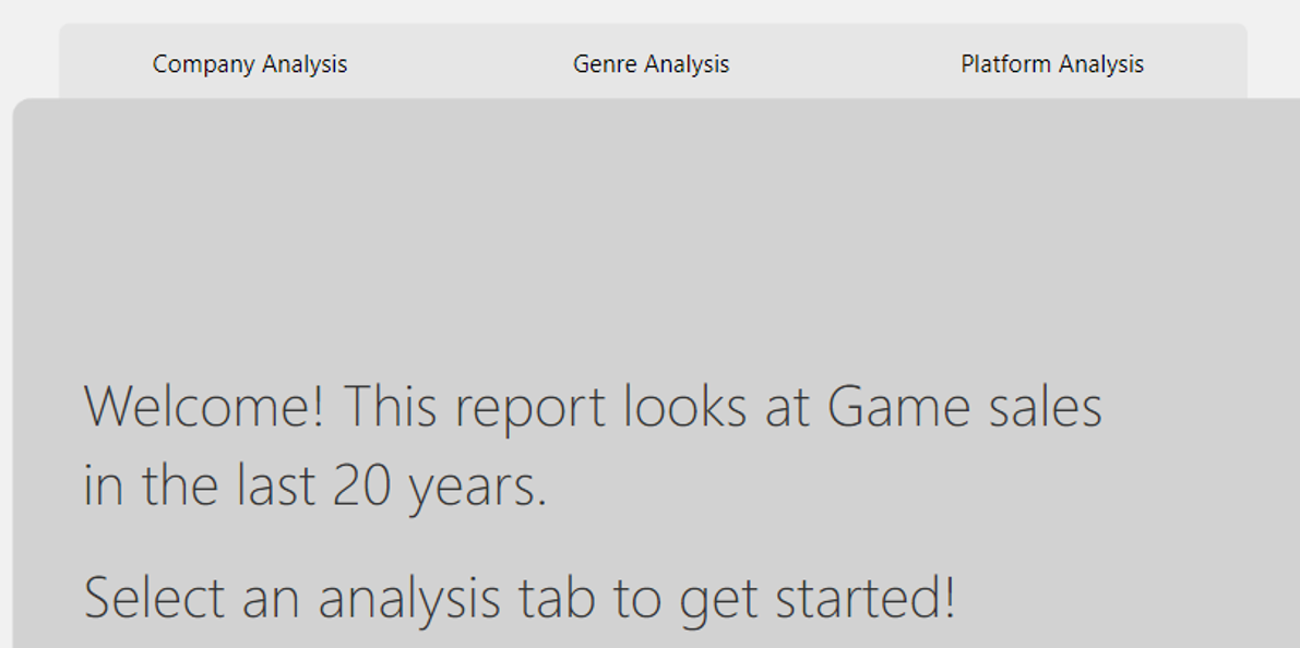 Screenshot di una pagina del report che contiene solo un messaggio di benvenuto e un navigatore segnalibro. Nessuno dei pulsanti del navigatore segnalibro è selezionato.