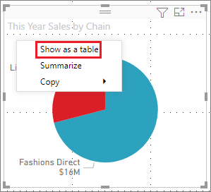 Screenshot che mostra dove trovare la funzionalità Tabella visiva in Power BI Desktop. La funzionalità è visibile in un menu di scelta rapida.