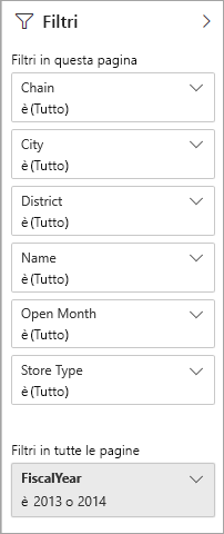Screenshot di un oggetto visivo, evidenziando le opzioni per i filtri nella visualizzazione di lettura.