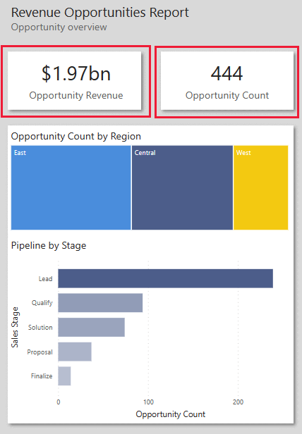 Screenshot che mostra due visualizzazioni scheda che presentano dati del modello semantico.