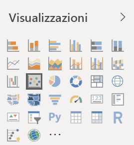 Screenshot of the visualizations in the Visualizations pane.