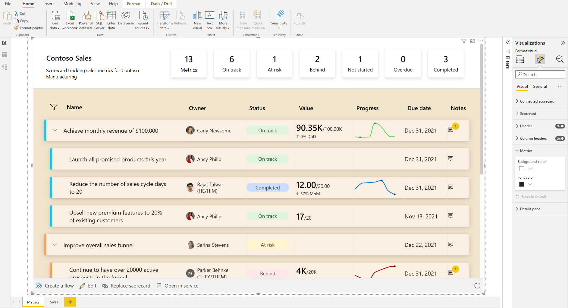 creare-un-oggetto-visivo-delle-metriche-in-un-report-di-power-bi