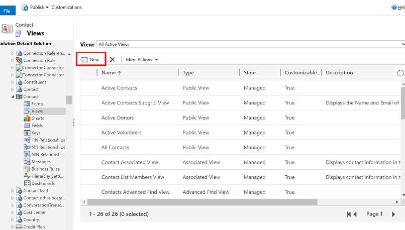 Crea una nuova visualizzazione.