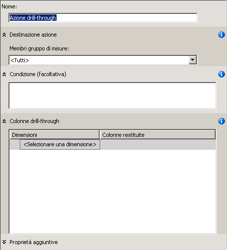 Modello di azione vuota nel riquadro di visualizzazione