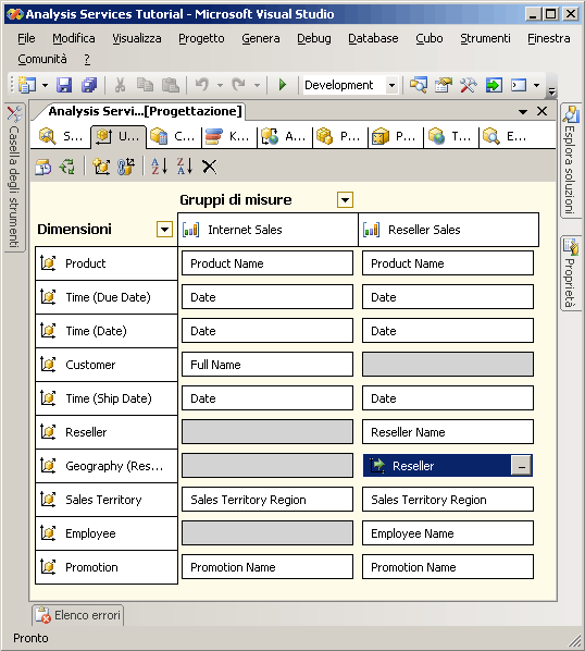 Scheda Utilizzo dimensioni di Progettazione cubi